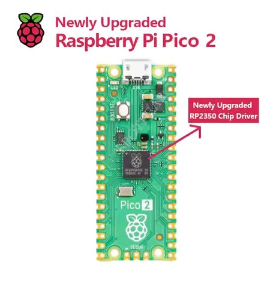 Raspberry pico